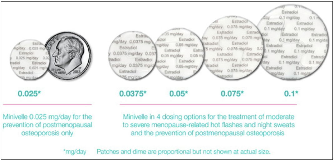 Biomedical Science & Research Biomedical Science & Research