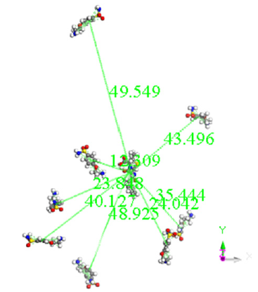Biomedical Science & Research Biomedical Science & Research
