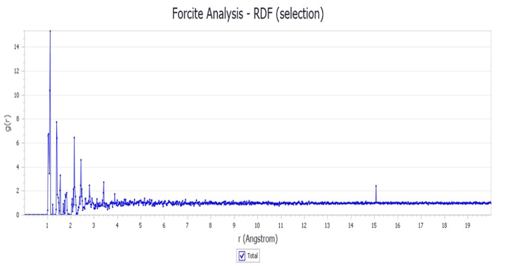 Biomedical Science & Research Biomedical Science & Research