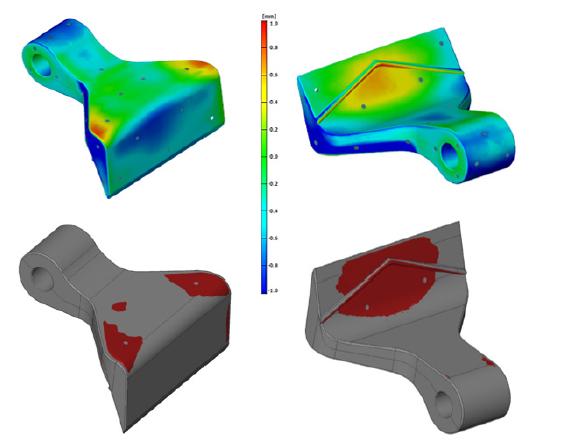 Biomedical Science &, Research Biomedical Science &, Research