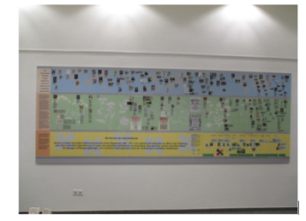 Biomedical Science &, Research Biomedical Science &, Research