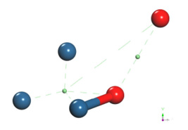 Biomedical Science &, Research Biomedical Science &, Research