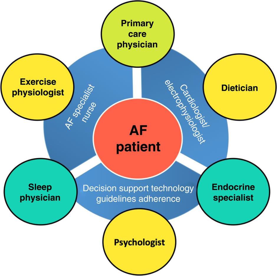 Biomedical Science &, Research Biomedical Science &, Research
