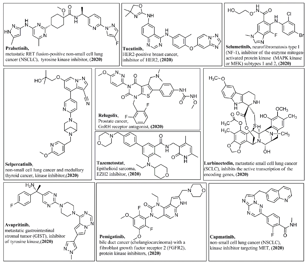 Biomedical Science &, Research Biomedical Science &, Research