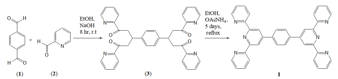 Biomedical Science &, Research Biomedical Science &, Research