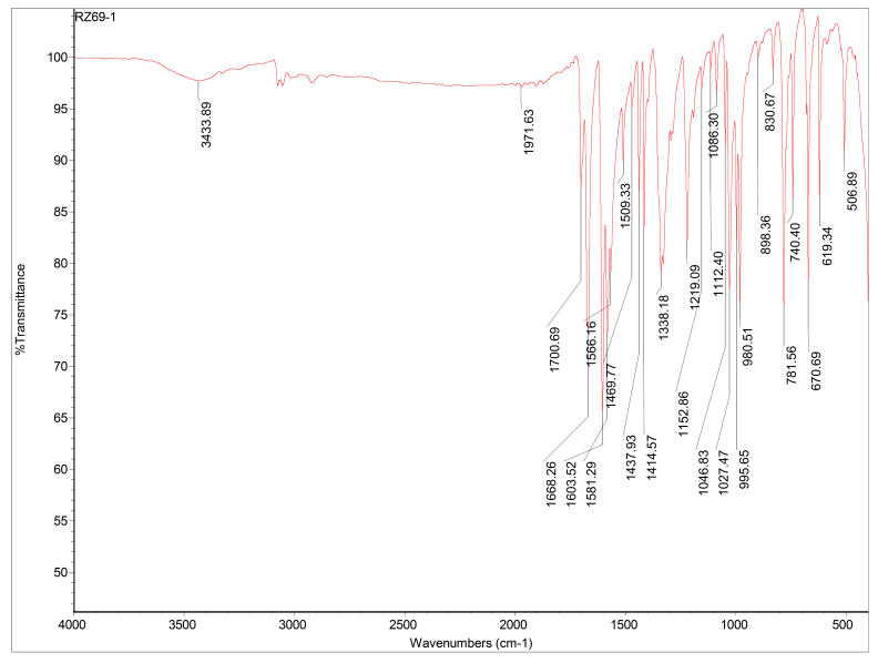 Biomedical Science &, Research Biomedical Science &, Research