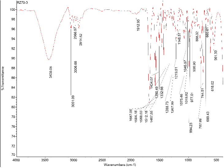 Biomedical Science &, Research Biomedical Science &, Research