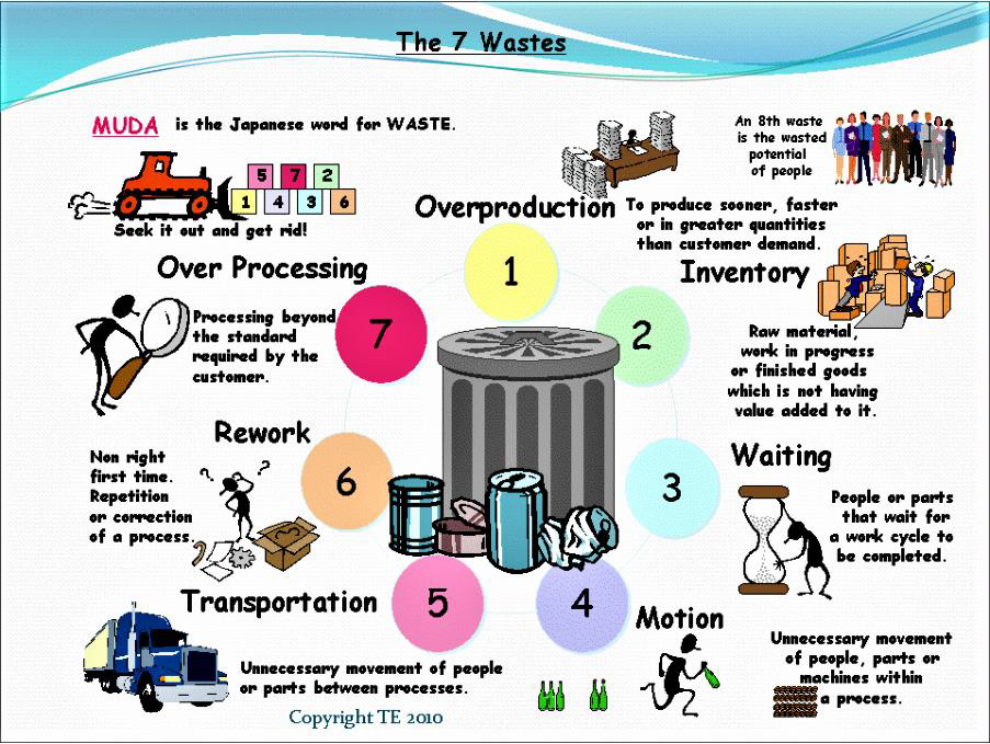 Biomedical Science &, Research Biomedical Science &, Research