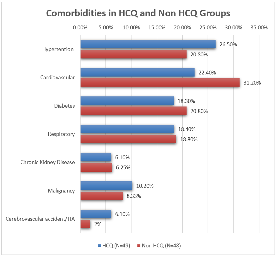 Biomedical Science &, Research Biomedical Science &, Research