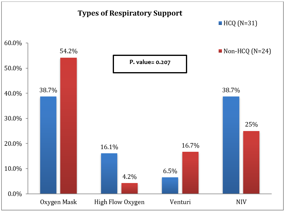 Biomedical Science &, Research Biomedical Science &, Research