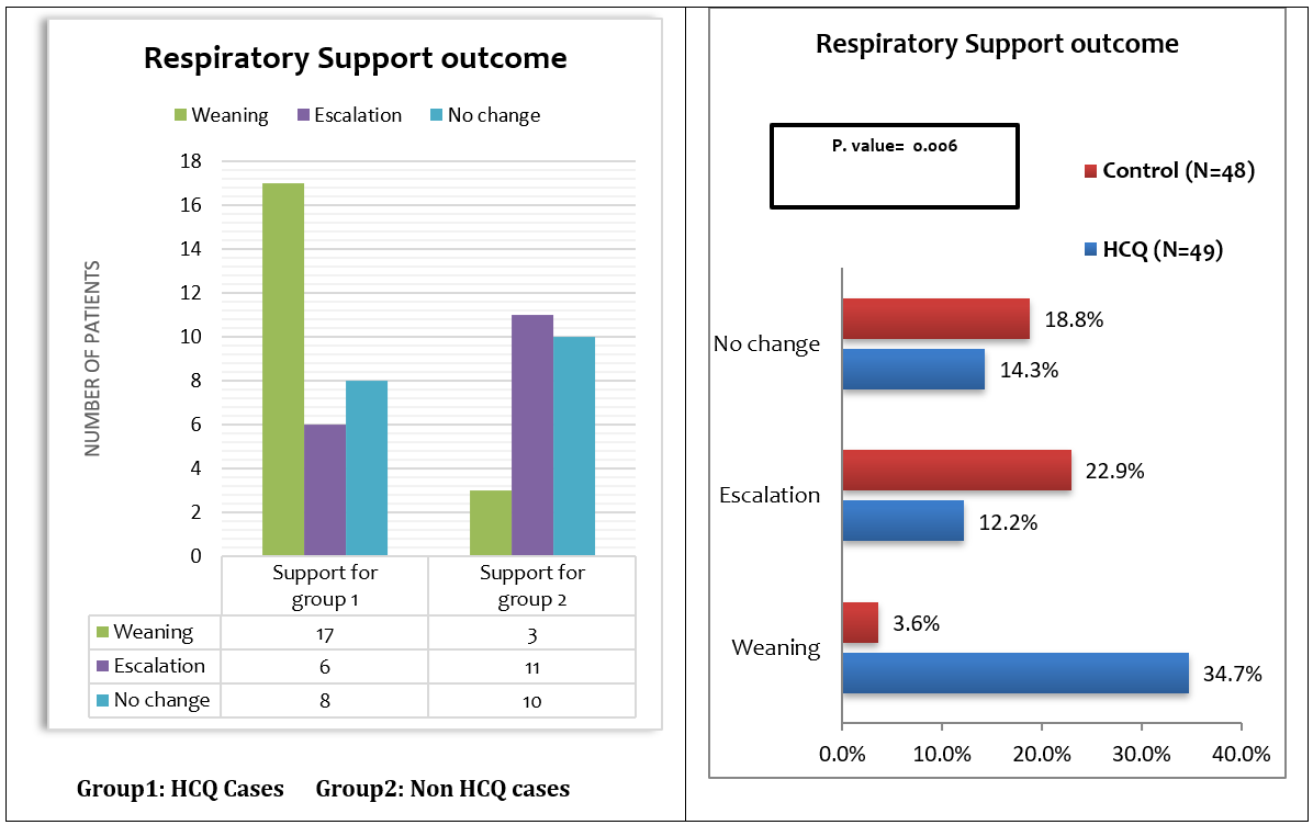 Biomedical Science &, Research Biomedical Science &, Research