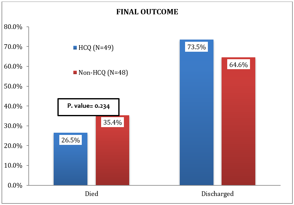 Biomedical Science &, Research Biomedical Science &, Research