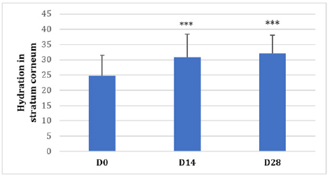 Biomedical Science &, Research Biomedical Science &, Research