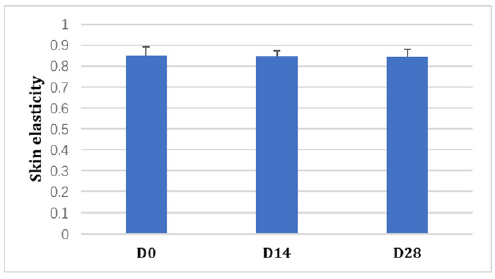 Biomedical Science &, Research Biomedical Science &, Research