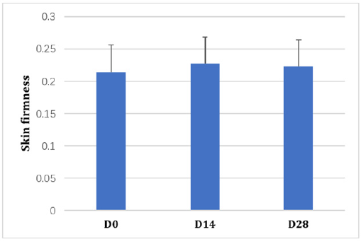 Biomedical Science &, Research Biomedical Science &, Research