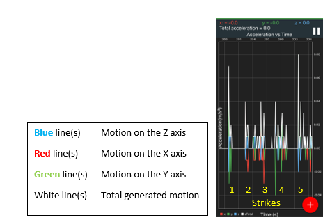 Biomedical Science &, Research Biomedical Science &, Research