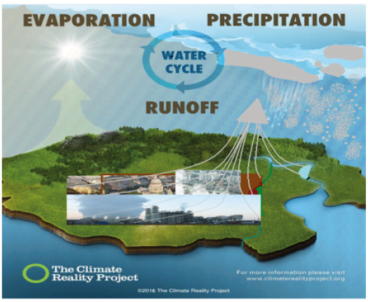 Biomedical Science & Research Biomedical Science & Research