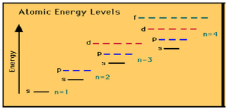 Biomedical Science & Research Biomedical Science & Research