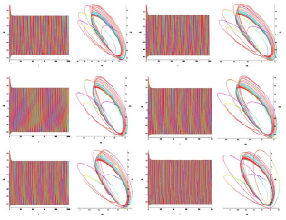Biomedical Science & Research Biomedical Science & Research