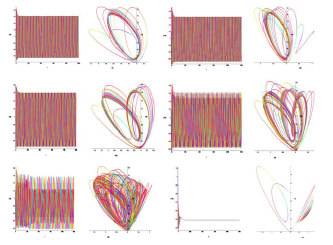 Biomedical Science & Research Biomedical Science & Research