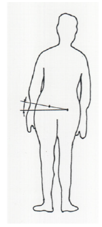 Biomedical Science &, Research Biomedical Science &, Research