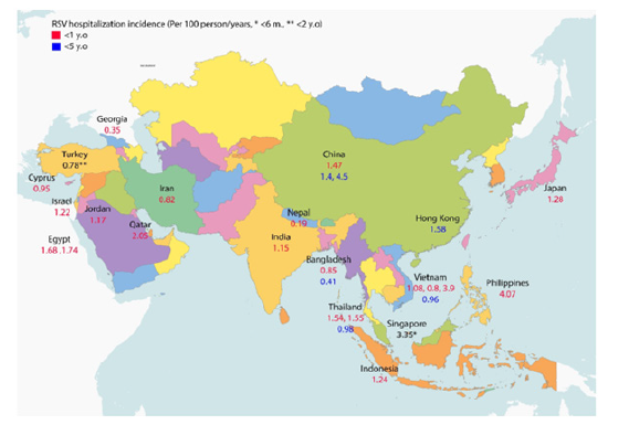 Biomedical Science &, Research Biomedical Science &, Research