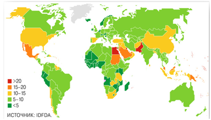 Biomedical Science &, Research Biomedical Science &, Research