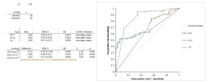 Biomedical Science &, Research Biomedical Science &, Research