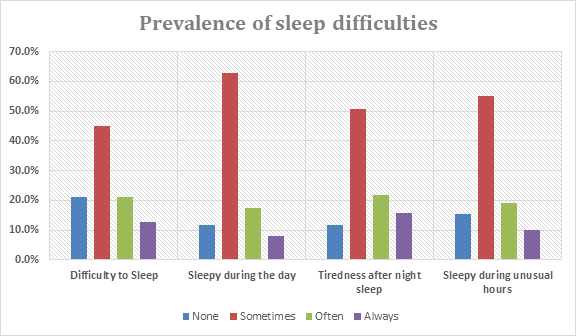 Biomedical Science &, Research Biomedical Science &, Research