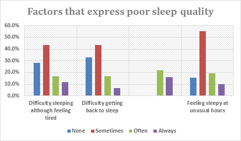 Biomedical Science &, Research Biomedical Science &, Research
