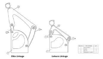 Biomedical Science &, Research Biomedical Science &, Research