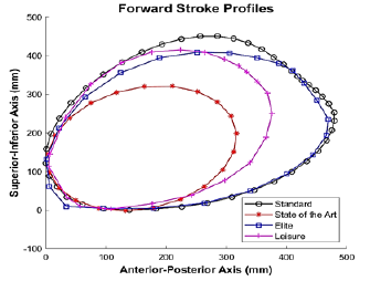 Biomedical Science &, Research Biomedical Science &, Research