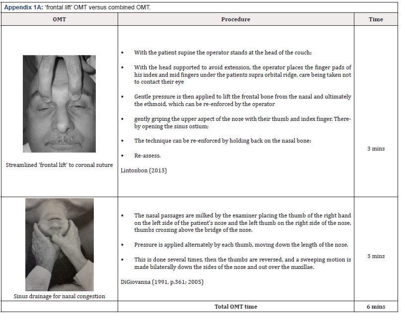 Biomedical Science & Research Biomedical Science & Research