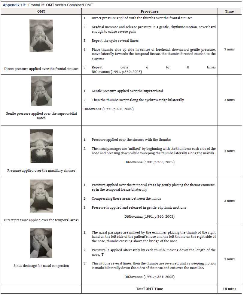Biomedical Science & Research Biomedical Science & Research