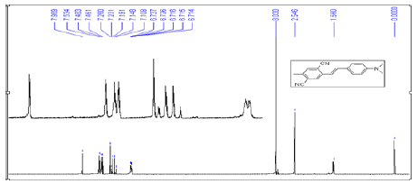 Biomedical Science & Research Biomedical Science & Research