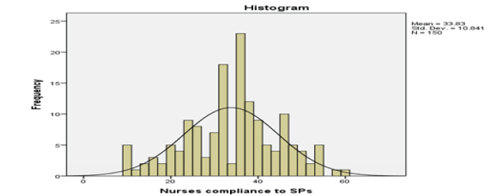 Biomedical Science & Research Biomedical Science & Research