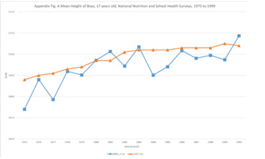 Biomedical Science & Research Biomedical Science & Research