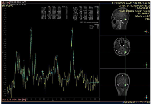 Biomedical Science & Research Biomedical Science & Research