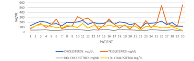Biomedical Science & Research Biomedical Science & Research
