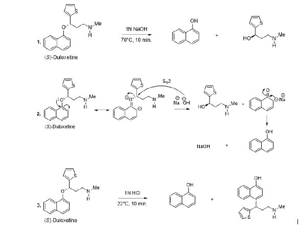 Biomedical Science & Research Biomedical Science & Research