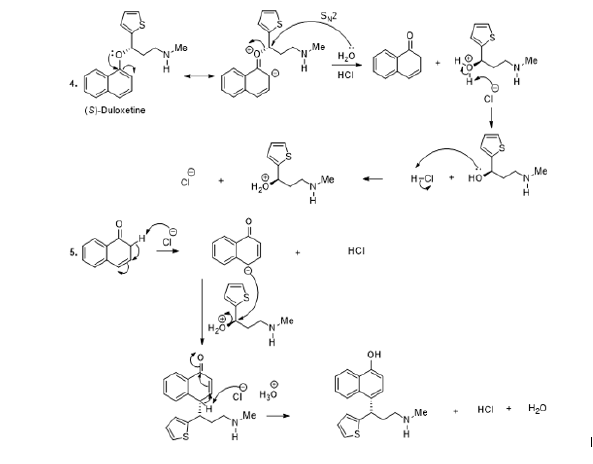 Biomedical Science & Research Biomedical Science & Research