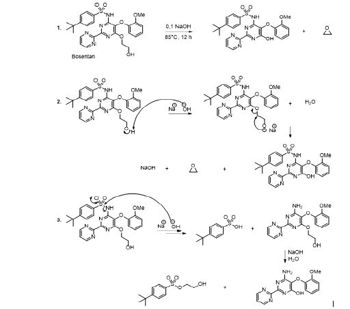 Biomedical Science & Research Biomedical Science & Research
