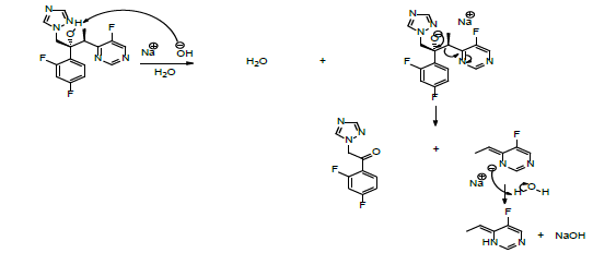 Biomedical Science & Research Biomedical Science & Research