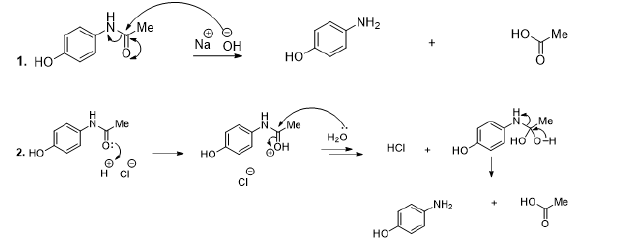 Biomedical Science & Research Biomedical Science & Research