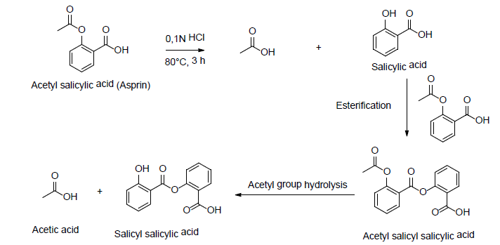 Biomedical Science & Research Biomedical Science & Research