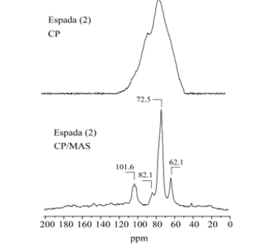 Biomedical Science & Research Biomedical Science & Research