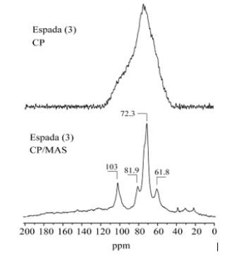 Biomedical Science & Research Biomedical Science & Research
