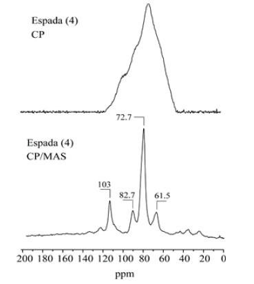 Biomedical Science & Research Biomedical Science & Research