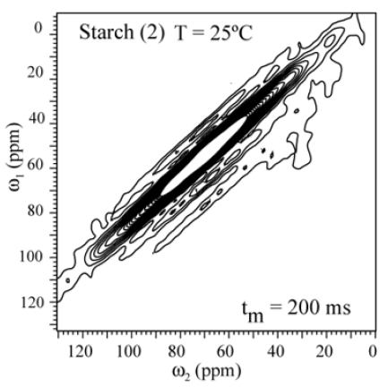 Biomedical Science & Research Biomedical Science & Research