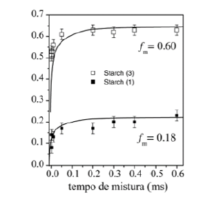 Biomedical Science & Research Biomedical Science & Research